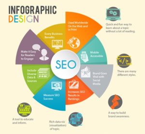 infographic_marketing