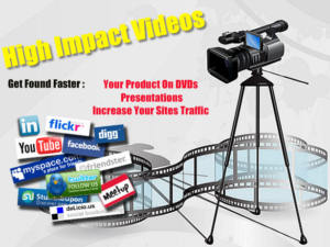 video-marketing